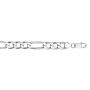 Sterling Silver 9.6mm Figaro Chain Anklet