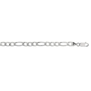 Sterling Silver 5.5mm Figaro Chain Necklace