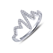 Sterling Silver Heartbeat Ring